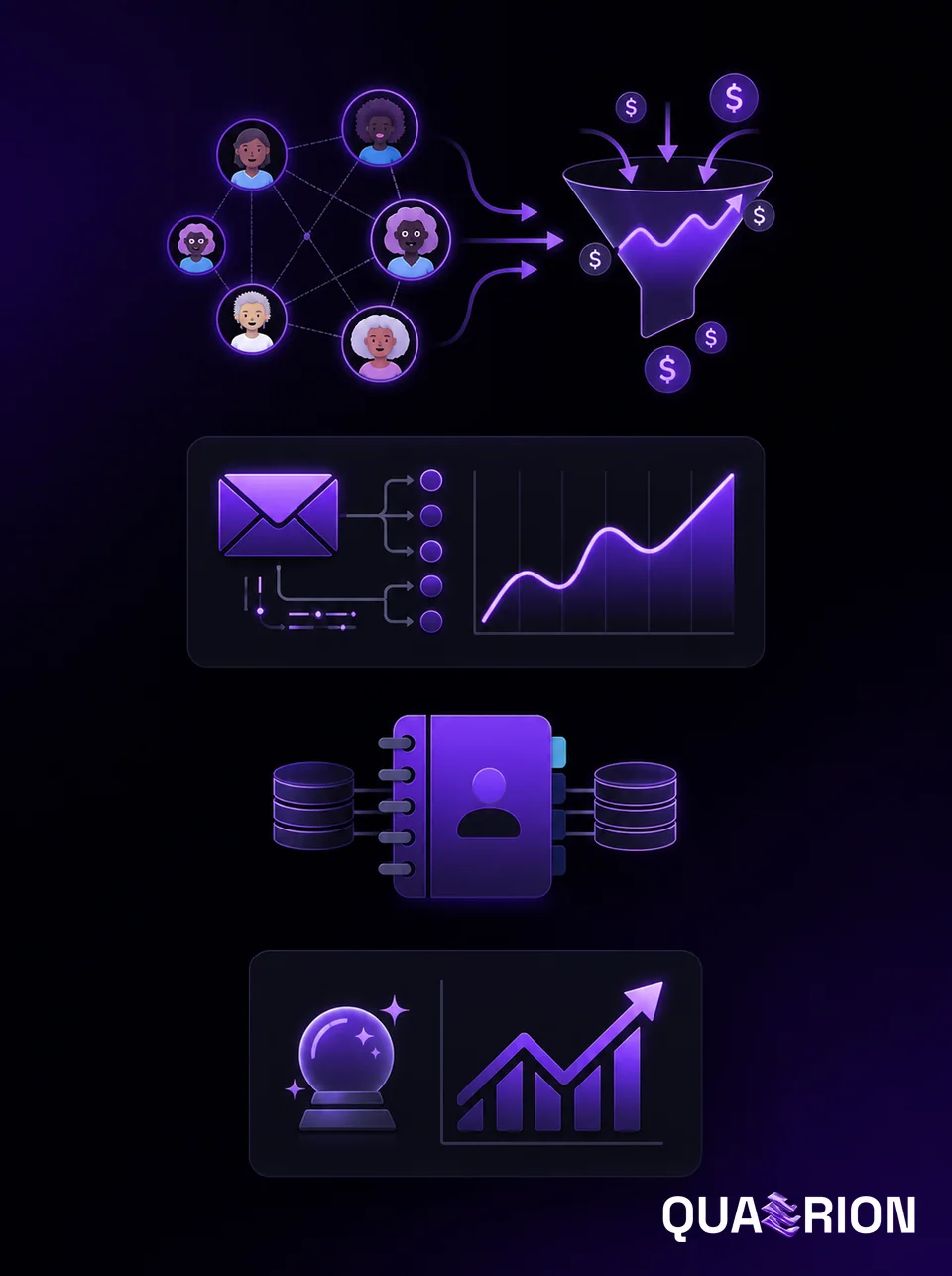 CRM & Gestão de Leads